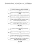 USB isochronous transfer over a non-USB network diagram and image