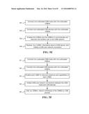 USB isochronous transfer over a non-USB network diagram and image