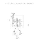 APPARATUS, SYSTEM AND METHOD OF WIRELESS DOCKING diagram and image