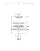 LIFE TIME ESTIMATION DEVICE AND METHOD diagram and image