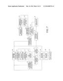 LIFE TIME ESTIMATION DEVICE AND METHOD diagram and image