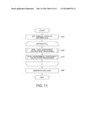 LIFE TIME ESTIMATION DEVICE AND METHOD diagram and image