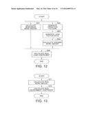 LIFE TIME ESTIMATION DEVICE AND METHOD diagram and image