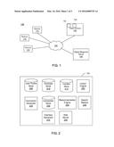 Generating A Section Of A Digital Magazine Including Content From One Or     More Users diagram and image