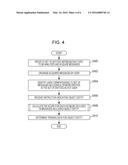 GENERATING TRAINING DATA FOR DISAMBIGUATION diagram and image