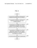 GENERATING TRAINING DATA FOR DISAMBIGUATION diagram and image