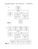 IDENTIFYING AND SCORING DATA VALUES diagram and image