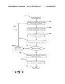 Synchronization of Shared Folders and Files diagram and image