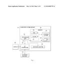 RECORD SCHEMAS IDENTIFICATION IN NON-RELATIONAL DATABASE diagram and image