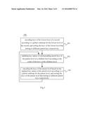 RECORD SCHEMAS IDENTIFICATION IN NON-RELATIONAL DATABASE diagram and image