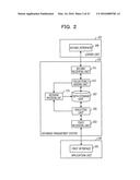 UPDATE METHOD AND UPDATING DEVICE diagram and image