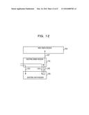 UPDATE METHOD AND UPDATING DEVICE diagram and image