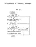 UPDATE METHOD AND UPDATING DEVICE diagram and image