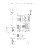 DATABASE DATA TYPE CREATION AND REUSE diagram and image