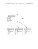 ERROR CHECKING DATABASE RECORDS diagram and image