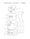 CONTENT CLASSIFICATION diagram and image