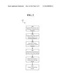 AUTOMATED DETECTION AND FILTERING OF AUDIO ADVERTISEMENTS diagram and image