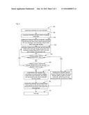 Method for configuring browser bookmarks, device and terminal thereof diagram and image