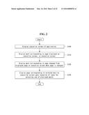 MOBILE TERMINAL AND METHOD FOR CONTROLLING THE SAME diagram and image