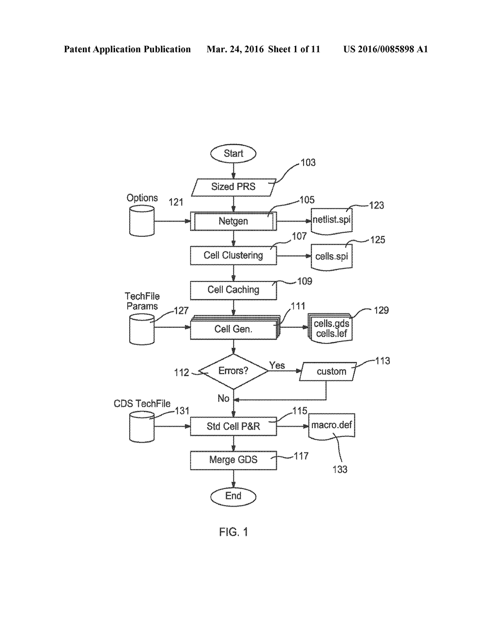 AUTOMATED LAYOUT FOR INTEGRATED CIRCUITS WITH NONSTANDARD CELLS - diagram, schematic, and image 02