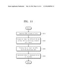 SEMICONDUCTOR HAVING CROSS COUPLED STRUCTURE AND LAYOUT VERIFICATION     METHOD THEREOF diagram and image