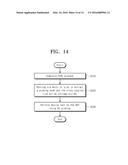 SEMICONDUCTOR HAVING CROSS COUPLED STRUCTURE AND LAYOUT VERIFICATION     METHOD THEREOF diagram and image