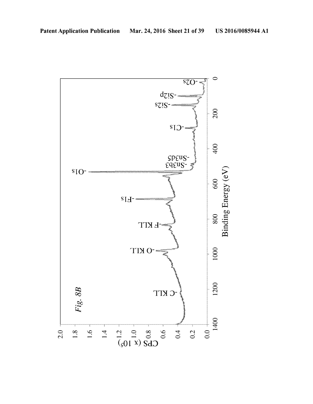 GLASS COATING SPECIFICATION LIBRARY - diagram, schematic, and image 22