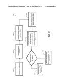 MOTION-BASED IDENTITY AUTHENTICATION OF AN INDIVIDUAL WITH A     COMMUNICATIONS DEVICE diagram and image