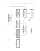 MOTION-BASED IDENTITY AUTHENTICATION OF AN INDIVIDUAL WITH A     COMMUNICATIONS DEVICE diagram and image