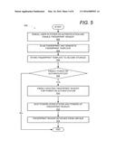 APPARATUS AND METHOD FOR ENABLING FINGERPRINT-BASED SECURE ACCESS TO A     USER-AUTHENTICATED OPERATIONAL STATE OF AN INFORMATION HANDLING SYSTEM diagram and image