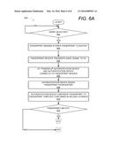 APPARATUS AND METHOD FOR ENABLING FINGERPRINT-BASED SECURE ACCESS TO A     USER-AUTHENTICATED OPERATIONAL STATE OF AN INFORMATION HANDLING SYSTEM diagram and image