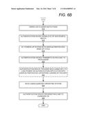 APPARATUS AND METHOD FOR ENABLING FINGERPRINT-BASED SECURE ACCESS TO A     USER-AUTHENTICATED OPERATIONAL STATE OF AN INFORMATION HANDLING SYSTEM diagram and image