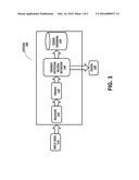 SYSTEM AND METHOD FOR TOKENIZATION OF DATA FOR PRIVACY diagram and image