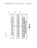 SYSTEM AND METHOD FOR TOKENIZATION OF DATA FOR PRIVACY diagram and image