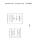 SYSTEM AND METHOD FOR MANAGING COLLABORATION IN A NETWORKED SECURE     EXCHANGE ENVIRONMENT diagram and image