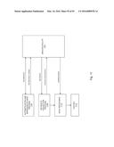 SYSTEM AND METHOD FOR MANAGING COLLABORATION IN A NETWORKED SECURE     EXCHANGE ENVIRONMENT diagram and image