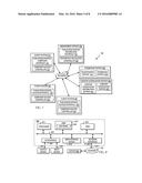 MANAGING RESTRICTED TAGGED CONTENT ELEMENTS WITHIN A PUBLISHED MESSAGE diagram and image