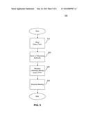 PRIVACY PRESERVING DATA QUERYING diagram and image