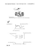 System and Method For Item Self-Assessment As Being Extant or Displaced diagram and image