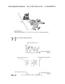 System and Method For Item Self-Assessment As Being Extant or Displaced diagram and image