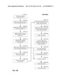 System and Method For Item Self-Assessment As Being Extant or Displaced diagram and image