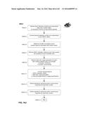 System and Method For Item Self-Assessment As Being Extant or Displaced diagram and image