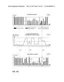 System and Method For Item Self-Assessment As Being Extant or Displaced diagram and image