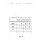 ARTICLE MANAGEMENT SYSTEM, ARTICLE MANAGEMENT METHOD, AND NON-TRANSITORY     COMPUTER READABLE MEDIUM STORING ARTICLE MANAGEMENT PROGRAM diagram and image