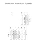 ARTICLE MANAGEMENT SYSTEM, ARTICLE MANAGEMENT METHOD, AND NON-TRANSITORY     COMPUTER READABLE MEDIUM STORING ARTICLE MANAGEMENT PROGRAM diagram and image