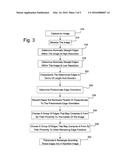 SYSTEM AND METHOD TO MANIPULATE AN IMAGE diagram and image