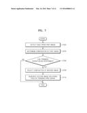 IMAGE PROCESSING APPARATUS, METHOD OF PROCESSING IMAGE, AND     COMPUTER-READABLE STORAGE MEDIUM diagram and image