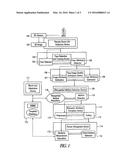 METHOD AND SYSTEM FOR AUTOMATED FACE DETECTION AND RECOGNITION diagram and image