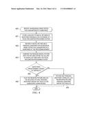 Substance Testing Systems and Methods with Test Subject Identification     Using Electronic Facial Recognition Techniques diagram and image