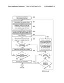 Substance Testing Systems and Methods with Test Subject Identification     Using Electronic Facial Recognition Techniques diagram and image